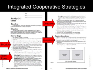 Integrated Cooperative Strategies

Directions

Understanding

Structure

Team
Roles

 