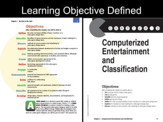 Learning Objective Defined

 