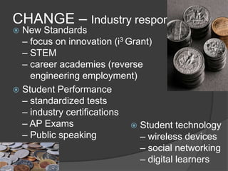 CHANGE – Industry response

New Standards
– focus on innovation (i3 Grant)
– STEM
– career academies (reverse
engineering employment)
 Student Performance
– standardized tests
– industry certifications
– AP Exams
 Student technology
– Public speaking
– wireless devices
– social networking
– digital learners


 