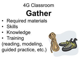 4G Classroom

Gather
• Required materials
• Skills
• Knowledge
• Training
(reading, modeling,
guided practice, etc.)

 