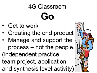 4G Classroom

Go
• Get to work
• Creating the end product
• Manage and support the
process – not the people.
(independent practice,
team project, application
and synthesis level activity)

 