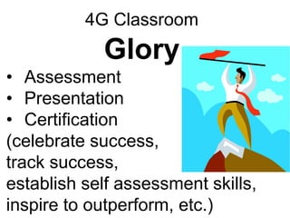 4G Classroom

Glory
• Assessment
• Presentation
• Certification
(celebrate success,
track success,
establish self assessment skills,
inspire to outperform, etc.)

 