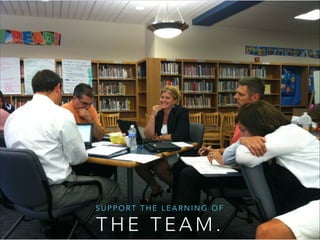 SUPPORT THE LEARNING OF

THE TEAM.

 