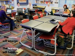 The voices
will emerge.
!

The learning
will happen.

http://www.ﬂickr.com/photos/specialkrb/5232619436/in/pool-1331568@N23/

 