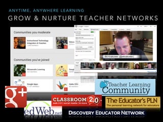 ANYTIME, ANYWHERE LEARNING

GROW & NURTURE TEACHER NETWORKS

 