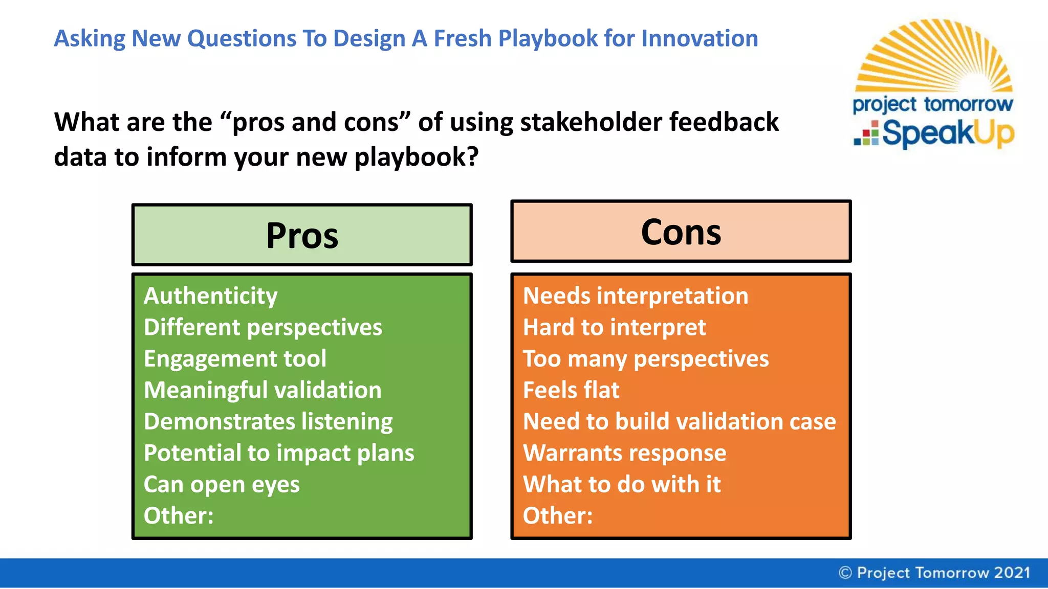 Asking New Questions To Design A Fresh Playbook for Innovation
What are the “pros and cons” of using stakeholder feedback
data to inform your new playbook?
Pros
Authenticity
Different perspectives
Engagement tool
Meaningful validation
Demonstrates listening
Potential to impact plans
Can open eyes
Other:
Cons
Needs interpretation
Hard to interpret
Too many perspectives
Feels flat
Need to build validation case
Warrants response
What to do with it
Other:
 