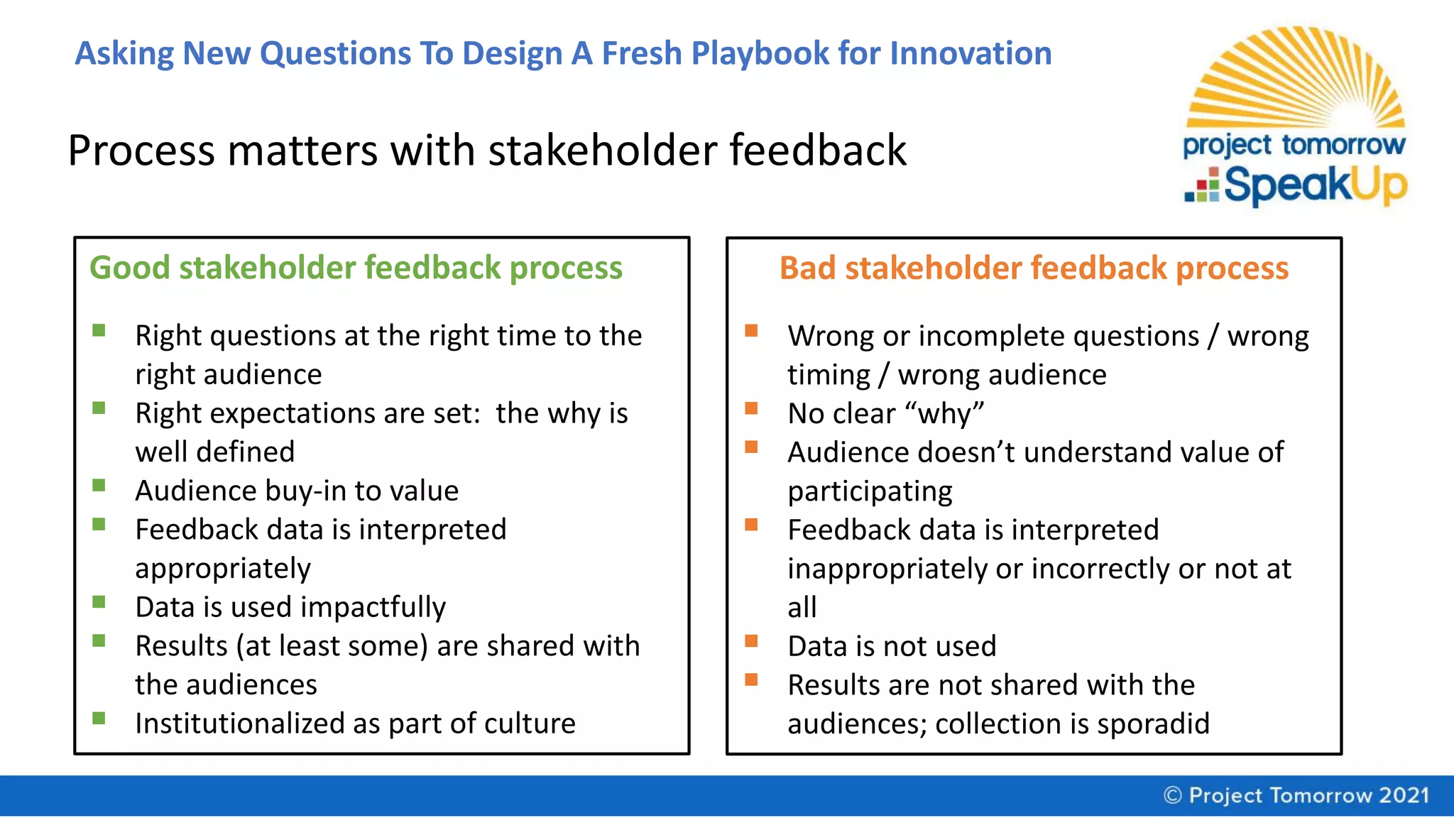Asking New Questions To Design A Fresh Playbook for Innovation
Process matters with stakeholder feedback
Good stakeholder feedback process
▪ Right questions at the right time to the
right audience
▪ Right expectations are set: the why is
well defined
▪ Audience buy-in to value
▪ Feedback data is interpreted
appropriately
▪ Data is used impactfully
▪ Results (at least some) are shared with
the audiences
▪ Institutionalized as part of culture
Bad stakeholder feedback process
▪ Wrong or incomplete questions / wrong
timing / wrong audience
▪ No clear “why”
▪ Audience doesn’t understand value of
participating
▪ Feedback data is interpreted
inappropriately or incorrectly or not at
all
▪ Data is not used
▪ Results are not shared with the
audiences; collection is sporadid
 