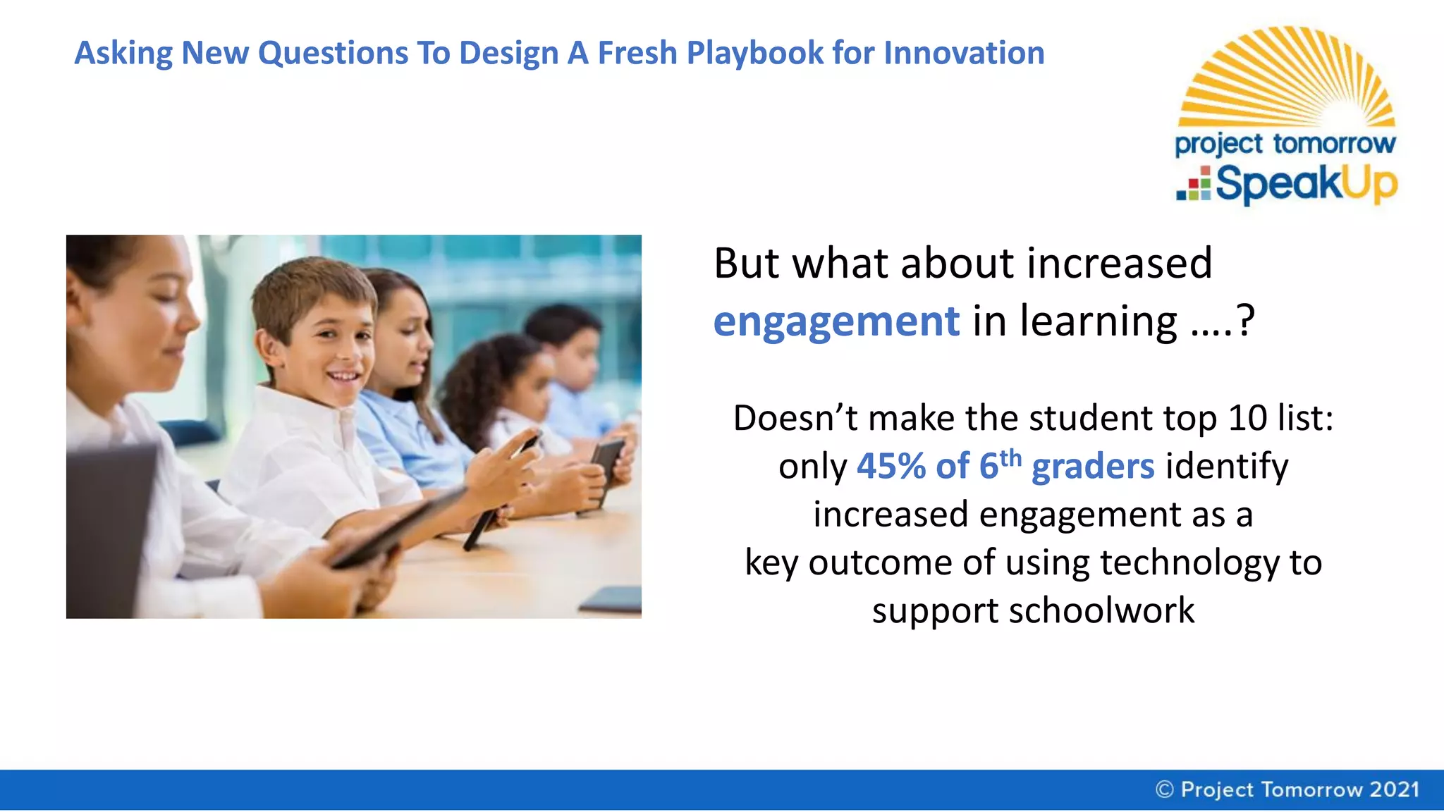 But what about increased
engagement in learning ….?
Doesn’t make the student top 10 list:
only 45% of 6th graders identify
increased engagement as a
key outcome of using technology to
support schoolwork
Asking New Questions To Design A Fresh Playbook for Innovation
 