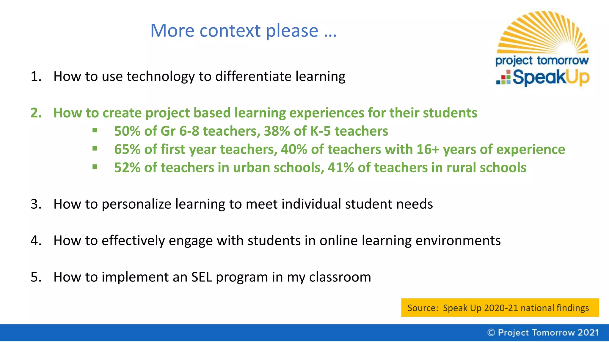 More context please …
1. How to use technology to differentiate learning
2. How to create project based learning experiences for their students
▪ 50% of Gr 6-8 teachers, 38% of K-5 teachers
▪ 65% of first year teachers, 40% of teachers with 16+ years of experience
▪ 52% of teachers in urban schools, 41% of teachers in rural schools
3. How to personalize learning to meet individual student needs
4. How to effectively engage with students in online learning environments
5. How to implement an SEL program in my classroom
Source: Speak Up 2020-21 national findings
 