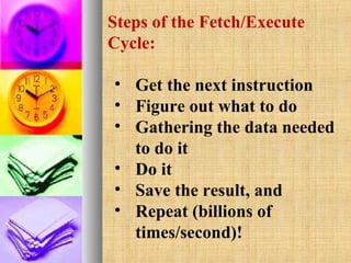 Steps of the Fetch/Execute
Cycle:
• Get the next instruction
• Figure out what to do
• Gathering the data needed
to do it
• Do it
• Save the result, and
• Repeat (billions of
times/second)!

 