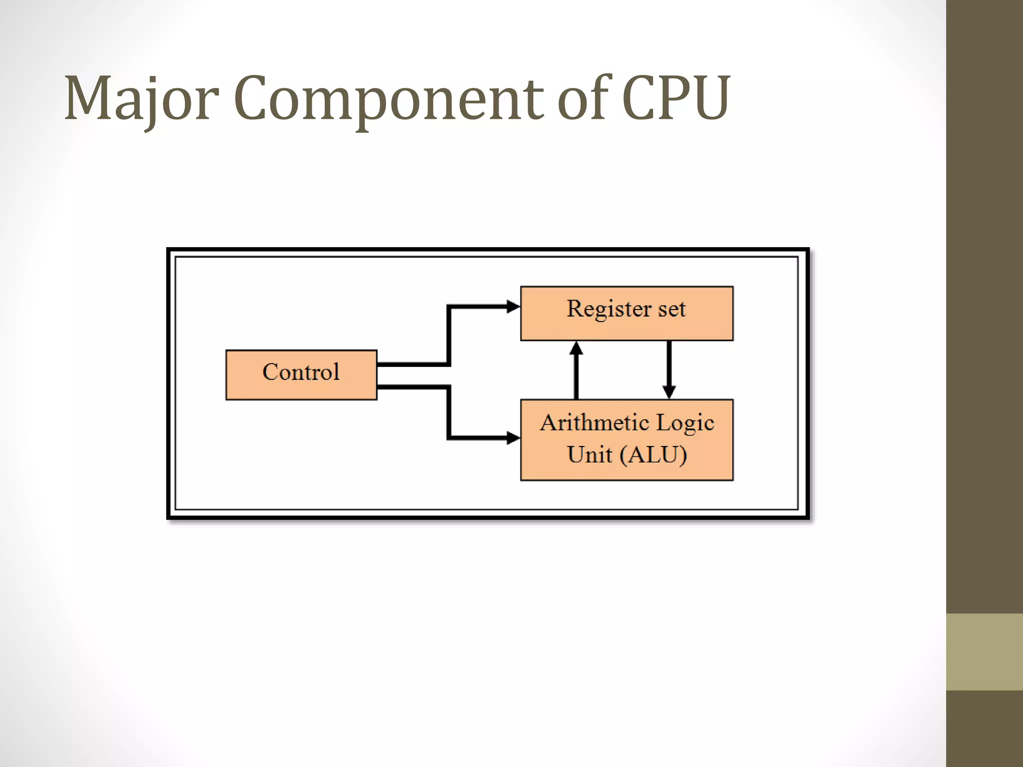 Politeknik malaysia ppt