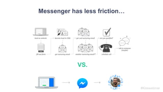 Elissa Hudson & Justin Lee
Hubspot
“It might take a little muscle to build a
Facebook Messenger bot to collect lead
inform...
