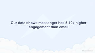 Email list of 4,547
Messenger list of 457
Here’s an example...
#Kisswebinar
73 Clicks
63 Clicks
 