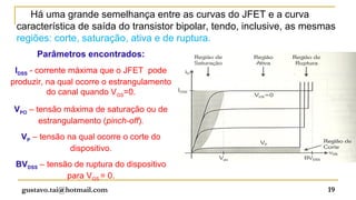 Há uma grande semelhança entre as curvas do JFET e a curva
 característica de saída do transistor bipolar, tendo, inclusive, as mesmas
 regiões: corte, saturação, ativa e de ruptura.
      Parâmetros encontrados:
 IDSS - corrente máxima que o JFET pode
produzir, na qual ocorre o estrangulamento
           do canal quando VGS=0.

VPO – tensão máxima de saturação ou de
       estrangulamento (pinch-off).
  VP – tensão na qual ocorre o corte do
               dispositivo.
 BVDSS – tensão de ruptura do dispositivo
              para VGS = 0.
  gustavo.tai@hotmail.com                                                19
 