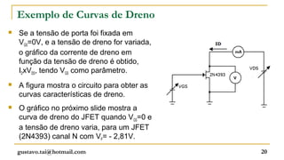Exemplo de Curvas de Dreno
   Se a tensão de porta foi fixada em
    VGS=0V, e a tensão de dreno for variada,
    o gráfico da corrente de dreno em
    função da tensão de dreno é obtido,
    IDxVDS, tendo VGS como parâmetro.
   A figura mostra o circuito para obter as
    curvas características de dreno.
   O gráfico no próximo slide mostra a
    curva de dreno do JFET quando VGS=0 e
    a tensão de dreno varia, para um JFET
    (2N4393) canal N com VP= - 2,81V.
    gustavo.tai@hotmail.com                    20
 