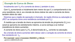 Exemplo de Curvas de Dreno
 Inicialmente com VDS=0 a corrente de dreno ID também é zero.
  Com VDS aumentando e inicialmente bem menor do que VP o comportamento é de
uma resistência, isto é, se a tensão de dreno dobrar de valor a corrente de dreno
também dobra de valor.
  Dizemos que a região de operação é chamada de região ôhmica ou saturação (o
JFET se comporta como uma resistência controlada por VGS).
  À medida que a tensão de dreno se aproxima da tensão de pinçamento (VPO) e o
canal se aproxima do estreitamento máximo, a curva começa a se inclinar
(resistência do dreno aumenta).
  A corrente de dreno para VDS=VPO é denominada de IDSS, corrente na saturação.
   Se a tensão de dreno aumentar além desse valor a variação da corrente de dreno
fica constante em IDSS.
 Por exemplo para o transistor 2N4393 IDSS=30mA.
  gustavo.tai@hotmail.com                                                    22
 