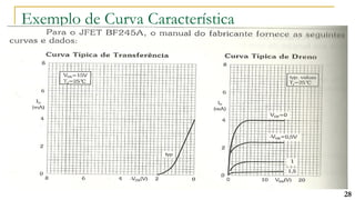 Exemplo de Curva Característica




                                  28
 