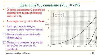 Reta com VGS constante (VGSQ = -1V)
   O ponto quiescente Q poderá se
    localizar em qualquer posição
    entre Q1 e Q2.
   A variação de IDQ vai de 0 a 5mA.
   Este tipo de polarização
    apresenta dois inconvenientes:
1º) Necessita de duas fontes de
    alimentação;
2º) Seu ponto quiescente pode ter
    variações brutais com VGS
    constante.
    gustavo.tai@hotmail.com                            36
 