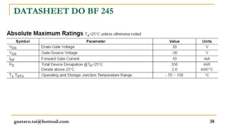 DATASHEET DO BF 245




gustavo.tai@hotmail.com   38
 