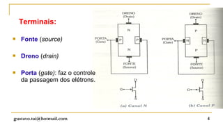 Terminais:

   Fonte (source)

   Dreno (drain)

   Porta (gate): faz o controle
    da passagem dos elétrons.




gustavo.tai@hotmail.com            4
 