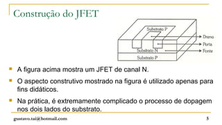 Construção do JFET




    A figura acima mostra um JFET de canal N.
    O aspecto construtivo mostrado na figura é utilizado apenas para
     fins didáticos.
    Na prática, é extremamente complicado o processo de dopagem
     nos dois lados do substrato.
    gustavo.tai@hotmail.com                                       5
 