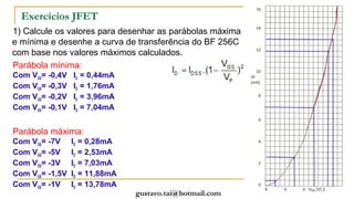 Exercícios JFET
1) Calcule os valores para desenhar as parábolas máxima
e mínima e desenhe a curva de transferência do BF 256C
com base nos valores máximos calculados.
Parábola mínima:
Com VGS= -0,4V   ID = 0,44mA
Com VGS= -0,3V   ID = 1,76mA
Com VGS= -0,2V   ID = 3,96mA
Com VGS= -0,1V   ID = 7,04mA


Parábola máxima:
Com VGS= -7V     ID = 0,28mA
Com VGS= -5V     ID = 2,53mA
Com VGS= -3V     ID = 7,03mA
Com VGS= -1,5V   ID = 11,88mA
Com VGS= -1V     ID = 13,78mA
                                                          70
                                gustavo.tai@hotmail.com
 
