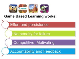 Game Based Learning works:
Effort and persistence
No penalty for failure
Competitive, Motivating
Accountability and Feedback
 