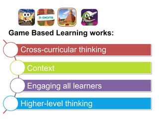 Game Based Learning works:
Cross-curricular thinking
Context
Engaging all learners
Higher-level thinking
 