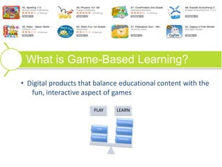 What is Game-Based Learning?
• Digital products that balance educational content with the
fun, interactive aspect of games
PLAY LEARN
 