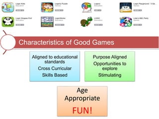 Characteristics of Good Games
Aligned to educational
standards
Cross Curricular
Skills Based
Purpose Aligned
Opportunities to
explore
Stimulating
Age
Appropriate
FUN!
 