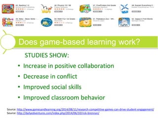 Does game-based learning work?
STUDIES SHOW:
• Increase in positive collaboration
• Decrease in conflict
• Improved social skills
• Improved classroom behavior
Source: http://www.gamesandlearning.org/2014/08/11/research-competitive-games-can-drive-student-engagement/
Source: http://dailyedventures.com/index.php/2014/06/10/rick-brennan/
 