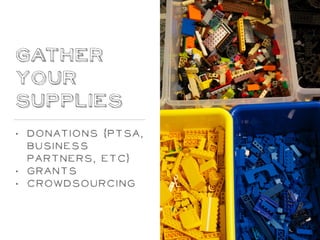 Gather
Your
Supplies
• Donations (PTSA,
Business
Partners, etc)
• Grants
• Crowdsourcing
 