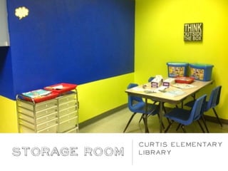 Storage room
Curtis Elementary
Library
 