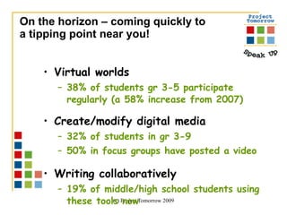 On the horizon – coming quickly to a tipping point near you! Virtual worlds 38% of students gr 3-5 participate regularly (a 58% increase from 2007)  Create/modify digital media 32% of students in gr 3-9  50% in focus groups have posted a video Writing collaboratively 19% of middle/high school students using these tools now 