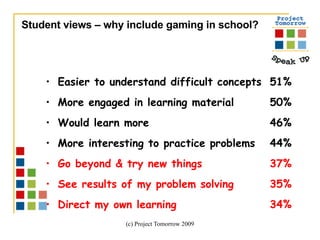Easier to understand difficult concepts 51% More engaged in learning material 50% Would learn more 46% More interesting to practice problems 44% Go beyond & try new things 37% See results of my problem solving 35% Direct my own learning 34% Student views – why include gaming in school? 