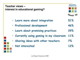 Learn more about integration 51% Professional development  46% Learn about promising practices 29% Currently using gaming in my classroom 11% Sharing ideas with other teachers 7% Not interested 12% Teacher views –  interest in educational gaming? 