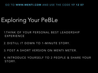 1.T H I N K O F Y O U R P E R S O N A L B E S T L E A D E R S H I P
E X P E R I E N C E  
2. D I S T I L L I T D O W N T O 1 - M I N U T E S T O RY.  
3. P O S T A S H O R T V E R S I O N O N M E N T I M E T E R .  
4. I N T R O D U C E Y O U R S E L F T O 2 P E O P L E & S H A R E Y O U R
S T O RY.
G O T O   W W W. M E N T I . C O M   A N D U S E T H E C O D E   1 7 1 2 0 7
Exploring Your PeBLe
 