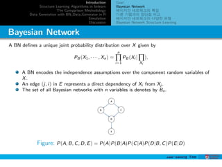 A Study on Comparison of Bayesian Network Structure Learning Algorithms ...