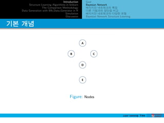 A Study on Comparison of Bayesian Network Structure Learning Algorithms ...