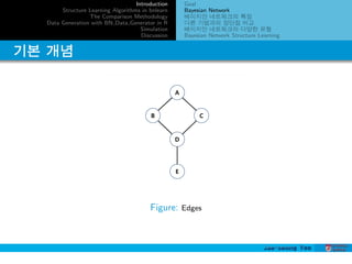 A Study on Comparison of Bayesian Network Structure Learning Algorithms ...