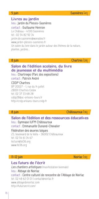 5 juin                                                Sasnières [41]
     Livres au jardin
     lieu : Jardin du Plessis-Sasnières
     contact : Guillaume Henrion
     Le Château - 41310 Sasnières
     tél : 02 54 82 92 34
     jardin.de.sasnieres@wanadoo.fr
     www.jardin-plessis-sasnieres.fr
     Un salon du livre dans le jardin autour des thèmes de la nature,
     plantes, jardins...


     8 juin                                                 Chartres [28]
     Salon de l’édition scolaire, du livre
     de jeunesse et du multimédia
     lieu : Chartrexpo (Parc des expositions)
     contact : Patrick André
     CDDP Chartres
     BP 20027 - 1, rue du 14 juillet
     28001 Chartres Cedex
     tél. 02 37 33 68 28
     cddp28@ac-orleans-tours.fr
     http://crdp.orleans-tours.cndp.fr


     8 juin                                             Châteauroux [36]
     Salon de l’édition et des ressources éducatives
     lieu : Gymnase IUFM Châteauroux
     contact : Emmanuelle Dunand-Chevalier
     Fédération des œuvres laïques
     23, boulevard de la Valla - 36002 Châteauroux
     tél. 02 54 61 34 67
     lecture@fol36.org
     www.fol36.org



     11-12 juin                                               Noirlac [18]
     Les futurs de l’écrit
     Les chantiers artistiques (manifestation biennale)
     lieu : Abbaye de Noirlac
     contact : Centre culturel de rencontre de l’Abbaye de Noirlac
     tél. 02 48 62 01 01 | contact@noirlac.fr
     www.abbayedenoirlac.com
     http://futursecrit.com/

16
 