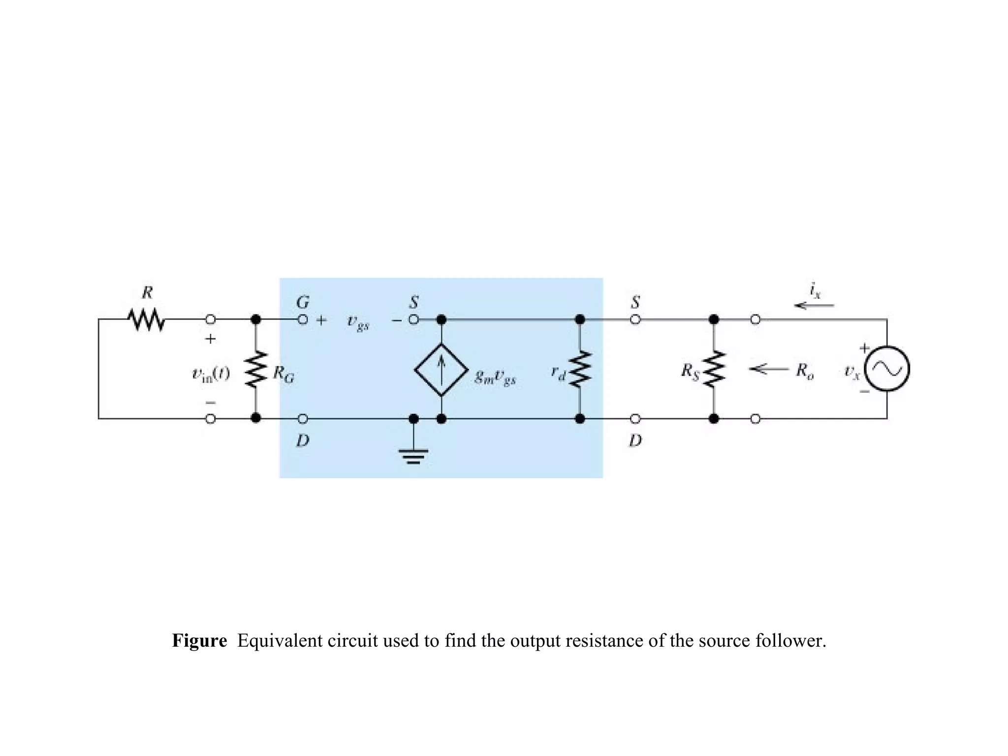 Figure Equivalent circuit used to find the output resistance of the source follower.
 