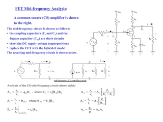 FET Mid-frequency Analysis:
g
s
rd
gmvπ
vi = vπ
ii
io
vo
d
s
+ +
_ _
mid-frequency CE amplifier circuit
RD RLRThvs
+
_
is
' 'o o i
vi m L L d D L vs vi
i s s i
i
i Th Th 1 2
i
Analysis of the CS mid-frequency circuit above yields:
v v Z
A = = -g R , where R = r R R A = = A
v v R + Z
v
Z = = R , where R = R R
i
 
 
 
L
o i
I vi
i L
o o
o d D P vi I
o iseen by R
i Z
A = = A
i R
v p
Z = = r R A = = A A
i p
 
 
 
A common source (CS) amplifier is shown
to the right.
Rs
Ci
RL
Co
CSS
vi
vo
+
+
vs
+
_
_
_
io
ii
D
S
G
VDD VDD
R1
RSS
RD
R2
The mid-frequency circuit is drawn as follows:
• the coupling capacitors (Ci and Co) and the
bypass capacitor (CSS) are short circuits
• short the DC supply voltage (superposition)
• replace the FET with the hybrid-π model
The resulting mid-frequency circuit is shown below.
 