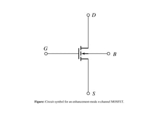 Figure: Circuit symbol for an enhancement-mode n-channel MOSFET.
 