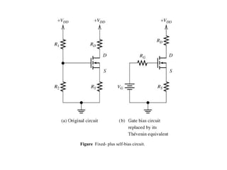 Figure Fixed- plus self-bias circuit.
 