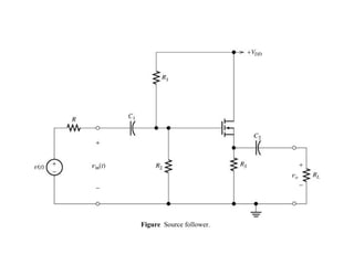 Figure Source follower.
 