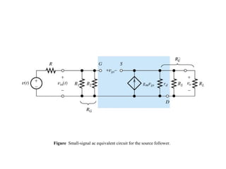 Figure Small-signal ac equivalent circuit for the source follower.
 