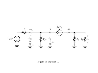 Figure See Exercise 5.12.
 
