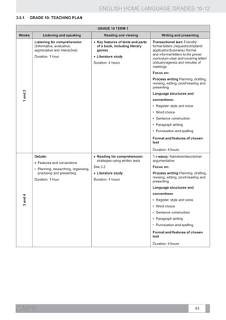 Fet home english gr 10-12 _ web#5478 | PDF