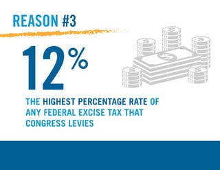 THE HIGHEST PERCENTAGE RATE OF
ANY FEDERAL EXCISE TAX THAT
CONGRESS LEVIES
REASON #3
12%
 